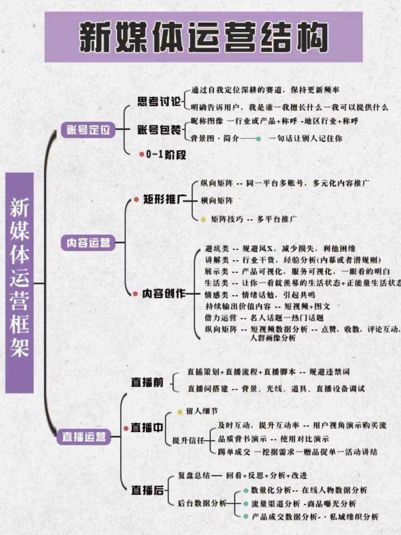 品牌策划：如何构建企业的亮丽名片？